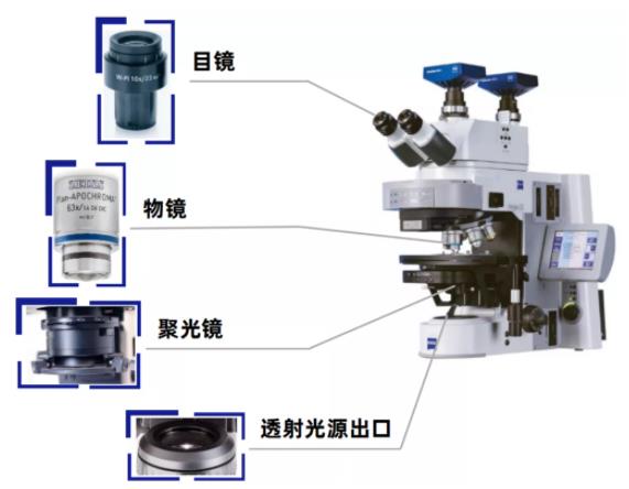 百色蔡司百色光学显微镜