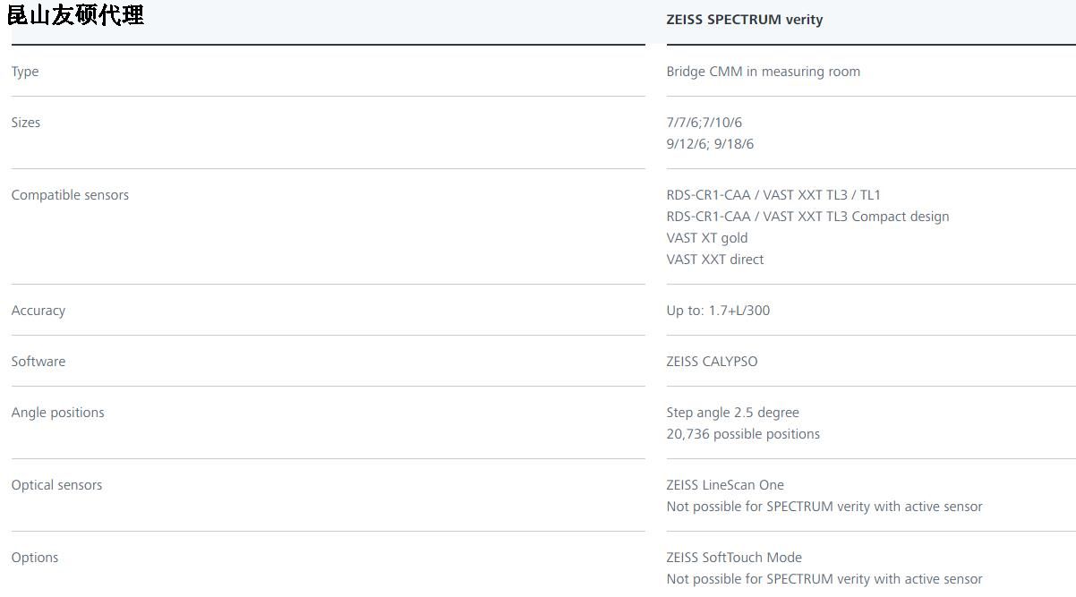 百色蔡司百色三坐标SPECTRUM verity