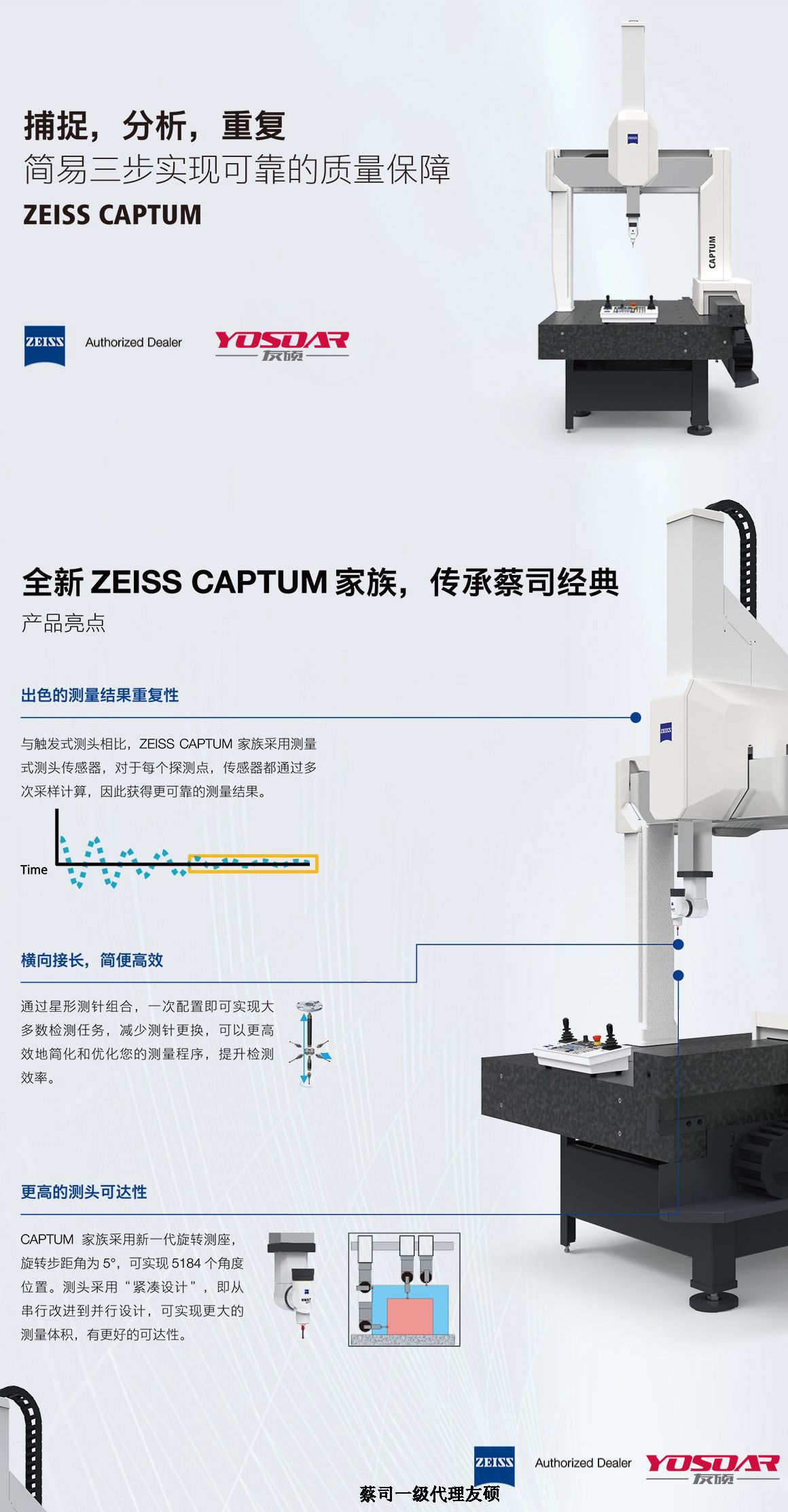 百色蔡司百色三坐标CAPTUM